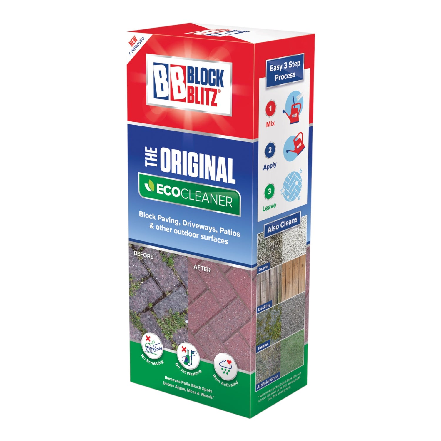 BLOCK BLITZ Original Eco Cleaner 2 x 380g pouches (8 per box)